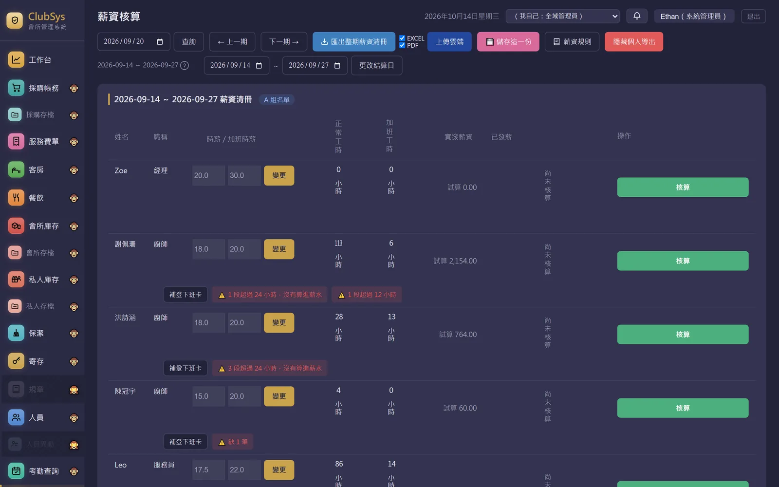 薪資核算實際畫面：整期薪資清冊，每人時薪、加班時薪、正常與加班工時，超過 24 小時的班以紅色警示標出