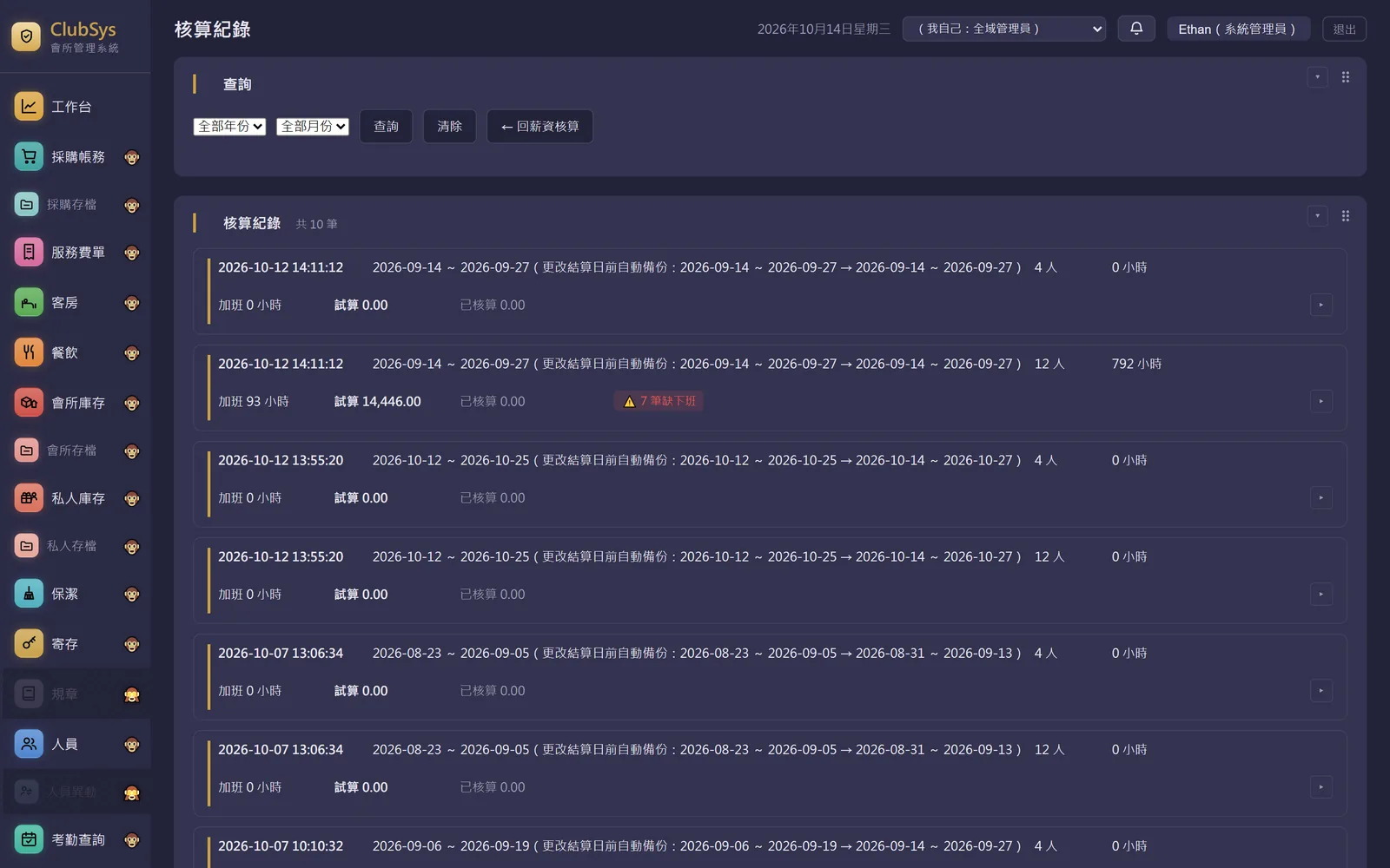 核算紀錄實際畫面：每次核算與更改結算日前的自動備份，列出期間、人數、工時與試算金額