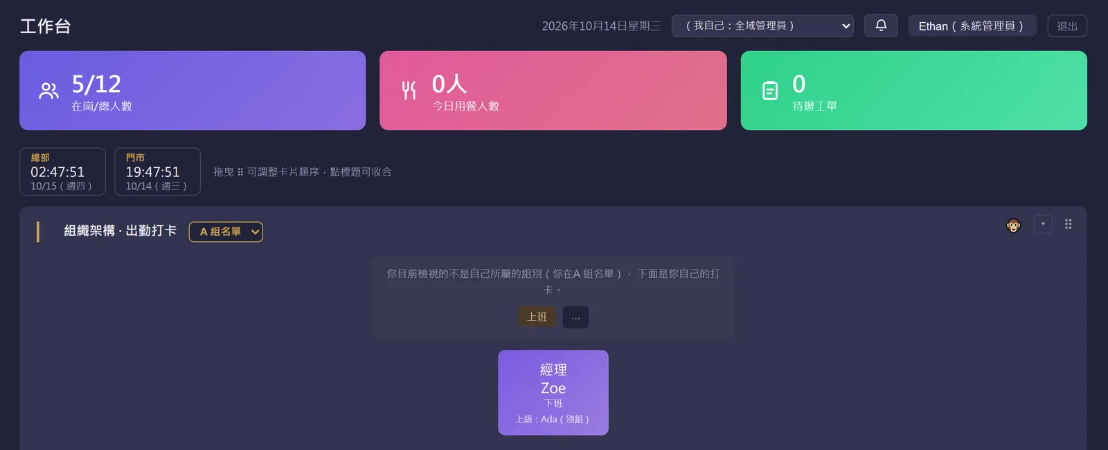 工作台上方的雙時區時鐘與數字卡片實際畫面