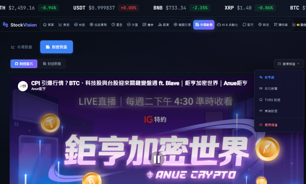 財經影片牆
